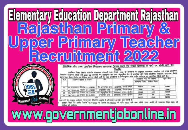 Rajasthan 32000 Teacher Online Form 2022