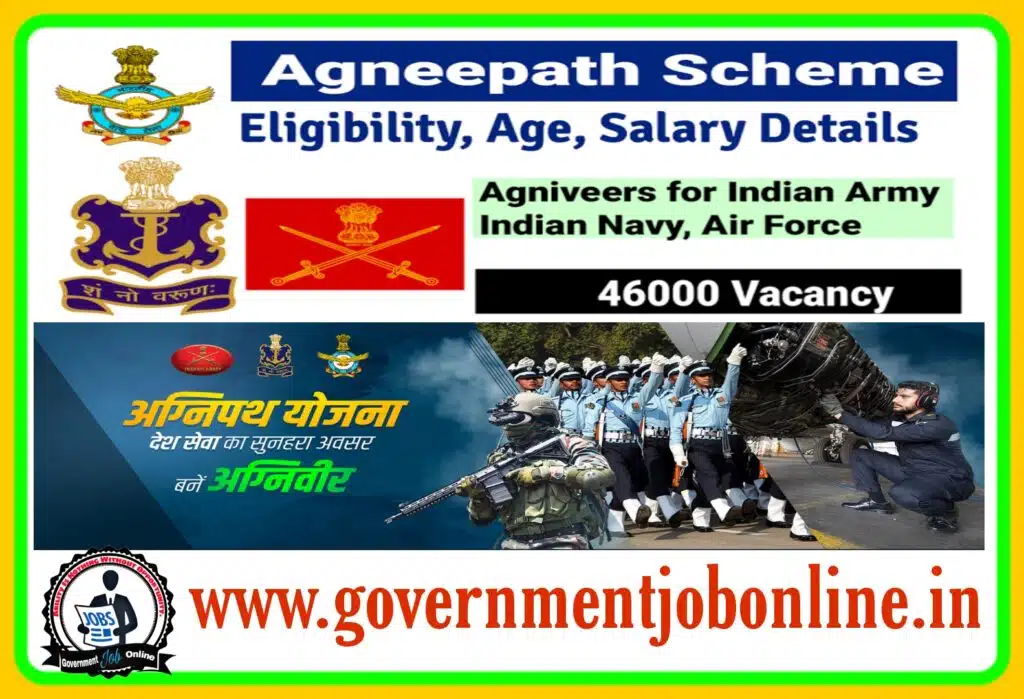 Army Women Rally 2022 Online Form Indian Army Agniveer Rally 2022 Recruitment