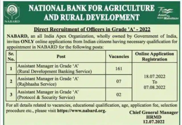 NABARD Officer Grade-A 2022 Online Form NABARD Officer Grade-A 2022 Online Form