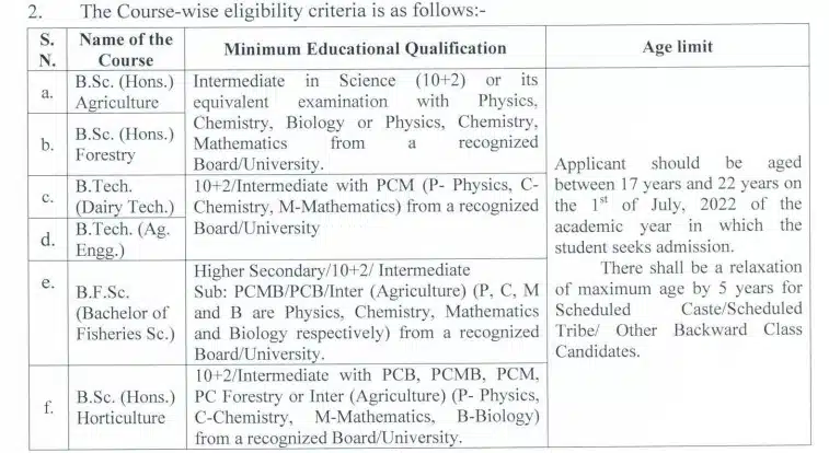 Jharkhand Agriculture & other Allied Courses Eligibility Jharkhand Agriculture & other Allied Courses Eligibility
