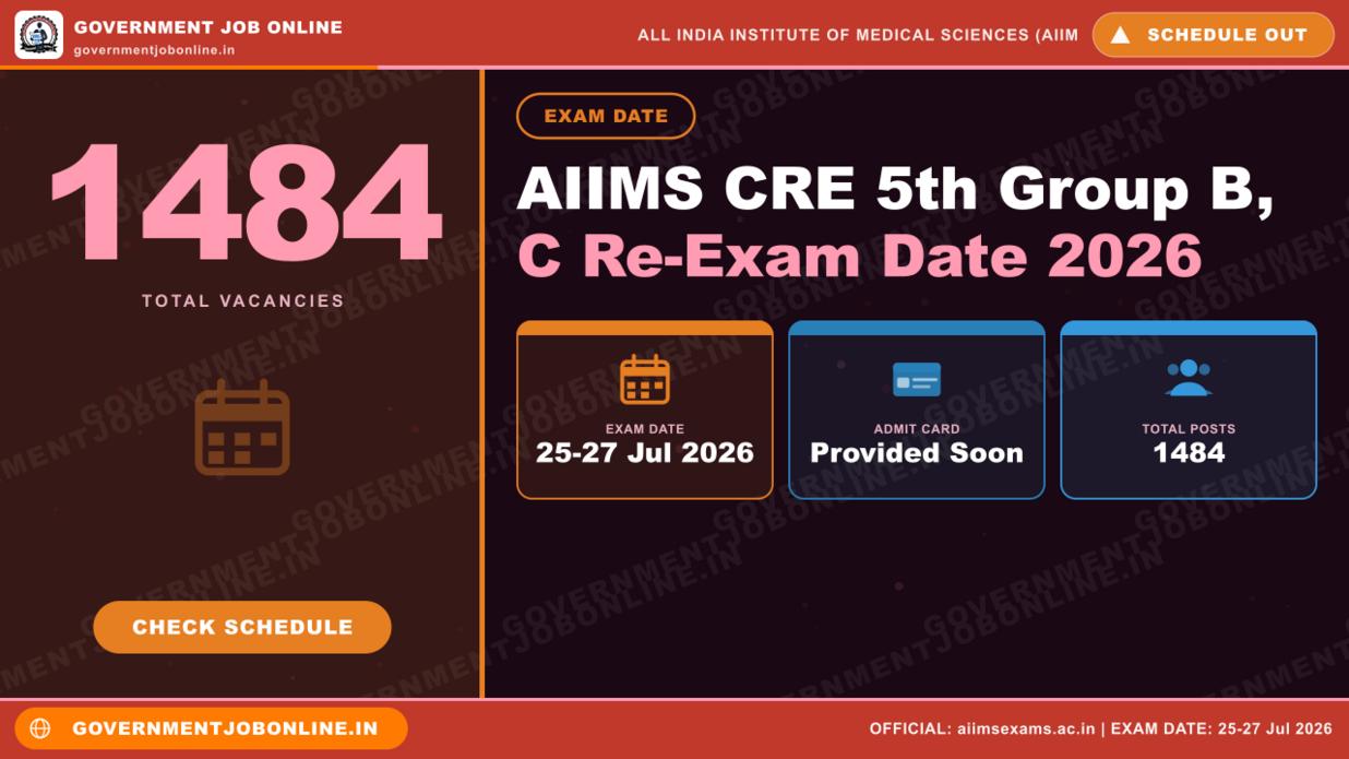 AIIMS CRE 5th Group B, C Re-Exam Date 2026 1 AIIMS CRE 5th Group B, C Re-Exam Date 2026