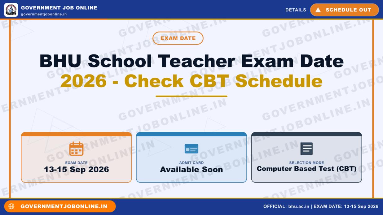 BHU School Teacher Exam Date 2026 – Check CBT Schedule 1 BHU School Teacher Exam Date 2026 – Check CBT Schedule