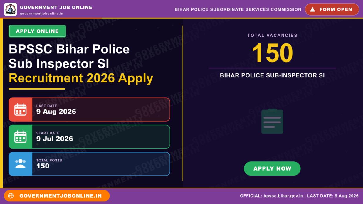 BPSSC Bihar Police Sub Inspector SI Recruitment 2026 Apply 1 BPSSC Bihar Police Sub Inspector SI Recruitment 2026 Apply