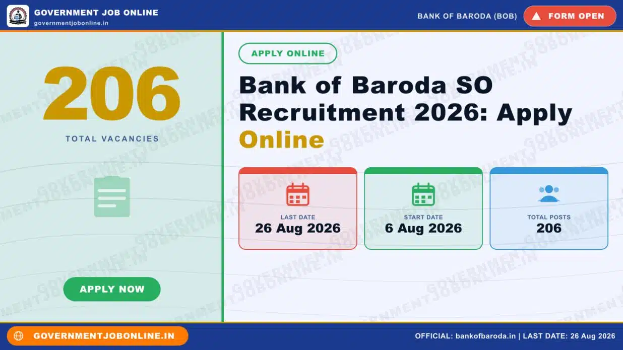 Bank of Baroda SO Recruitment 2026: Apply Online 1 Bank of Baroda SO Recruitment 2026: Apply Online