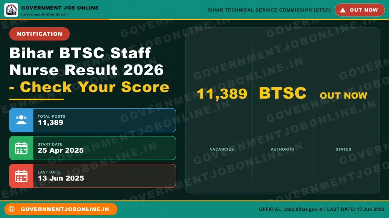 Bihar BTSC Staff Nurse Result 2026 – Check Your Score 1 Bihar BTSC Staff Nurse Result 2026 – Check Your Score