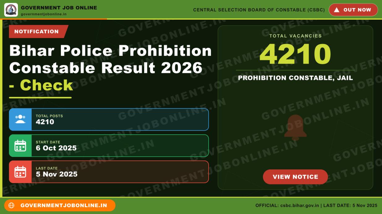 Bihar Police Prohibition Constable Result 2026 – Check 1 Bihar Police Prohibition Constable Result 2026 – Check