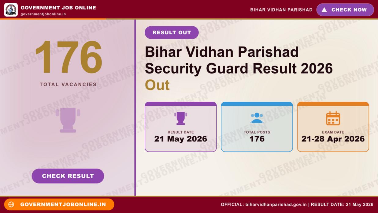 Bihar Vidhan Parishad Security Guard Result 2026 Out 1 Bihar Vidhan Parishad Security Guard Result 2026 Out