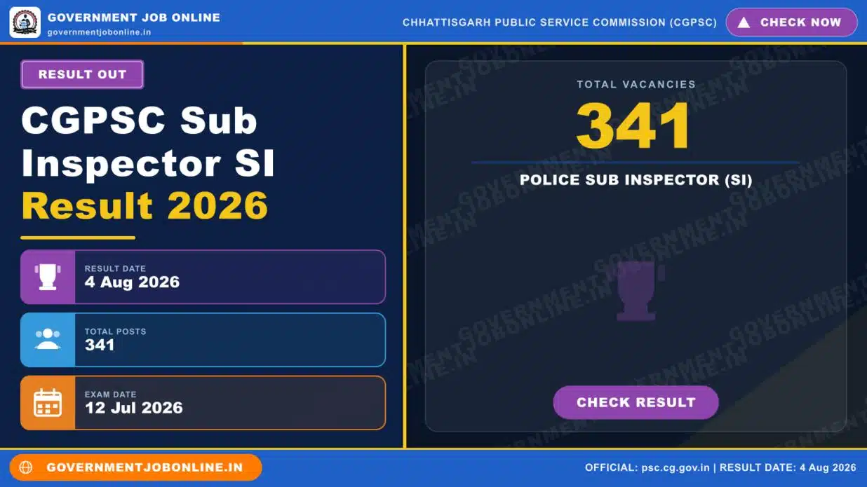 CGPSC Sub Inspector SI Result 2026 – Check Now 1 CGPSC Sub Inspector SI Result 2026 – Check Now