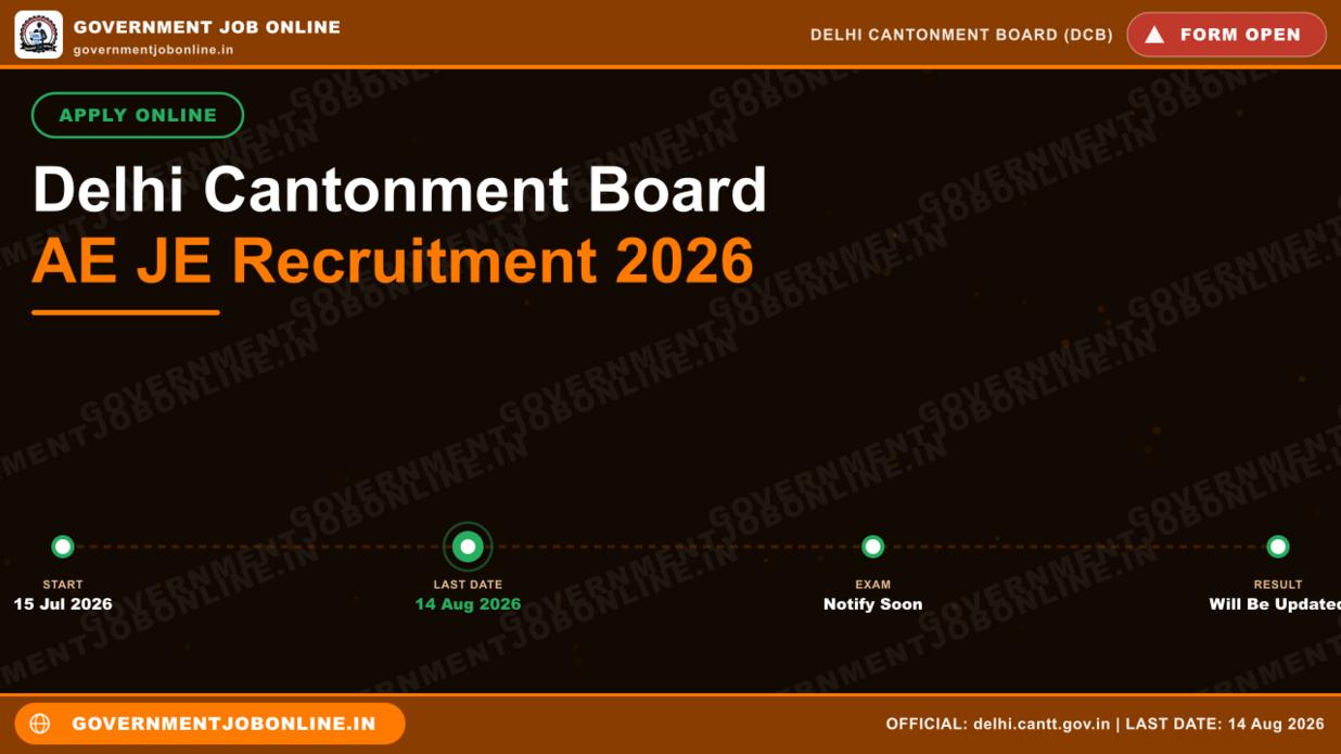 Delhi Cantonment Board AE JE Recruitment 2026 - Apply Online 1 Delhi Cantonment Board AE JE Recruitment 2026 - Apply Online