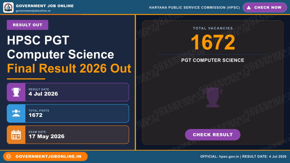 HPSC PGT Computer Science Final Result 2026 Out 1 HPSC PGT Computer Science Final Result 2026 Out