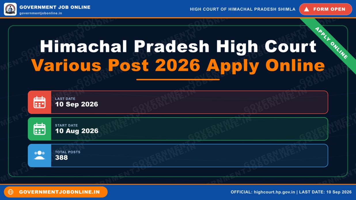 Himachal Pradesh High Court Various Post 2026 Apply Online 1 Himachal Pradesh High Court Various Post 2026 Apply Online