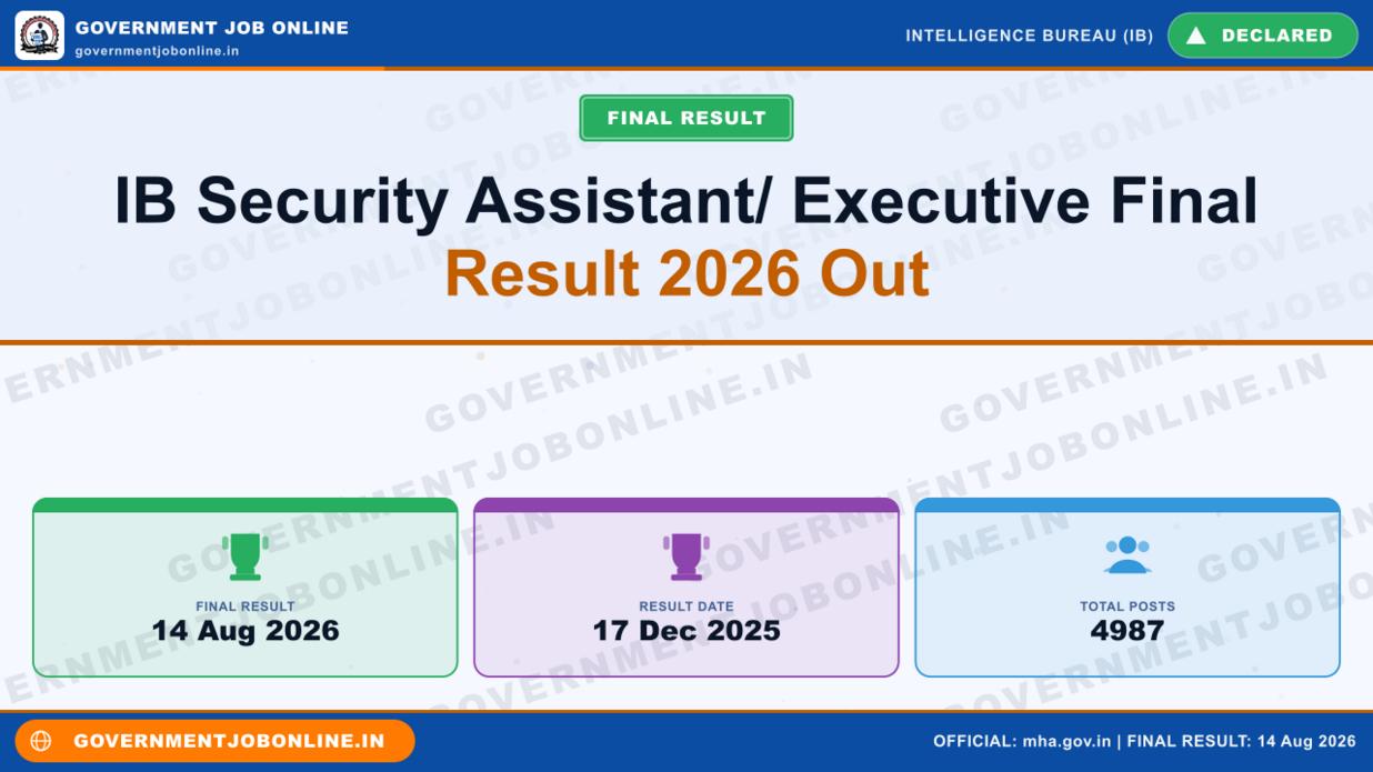 IB Security Assistant/ Executive Final Result 2026 Out 1 IB Security Assistant/ Executive Final Result 2026 Out