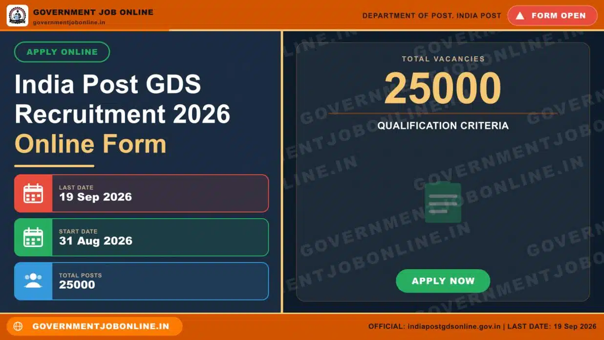 India Post GDS Recruitment 2026 Online Form India Post GDS Recruitment 2026 Online Form