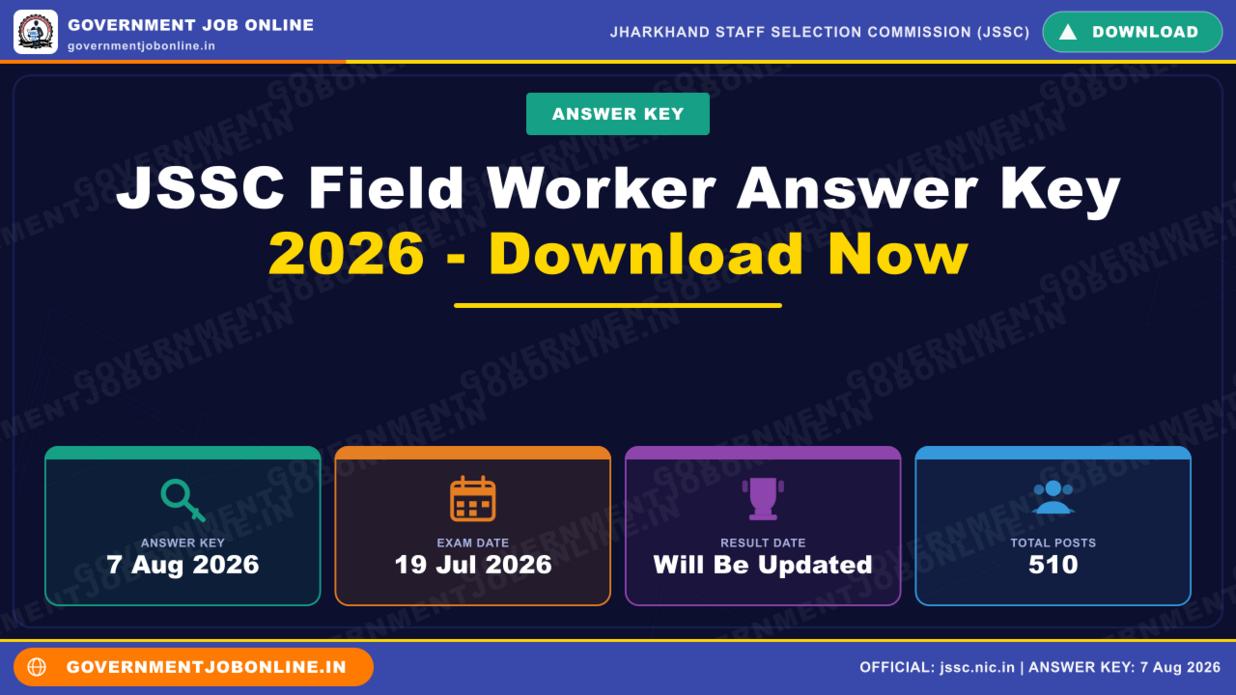 JSSC Field Worker Answer Key 2026 – Download Now 1 JSSC Field Worker Answer Key 2026 – Download Now