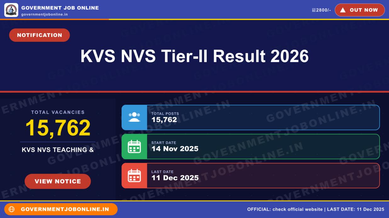 KVS NVS Tier-II Result 2026 – Check Now 1 KVS NVS Tier-II Result 2026 – Check Now