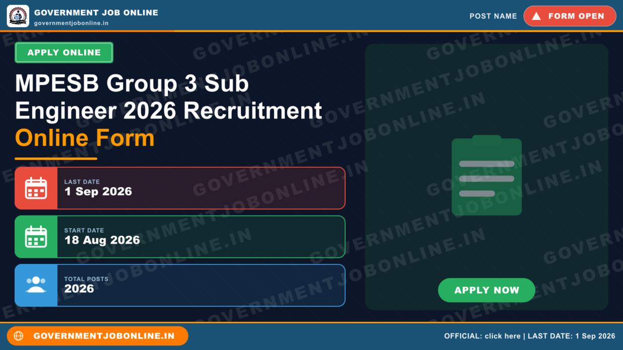 MPESB Group 3 Sub Engineer 2026 Recruitment Online Form 1 MPESB Group 3 Sub Engineer 2026 Recruitment Online Form