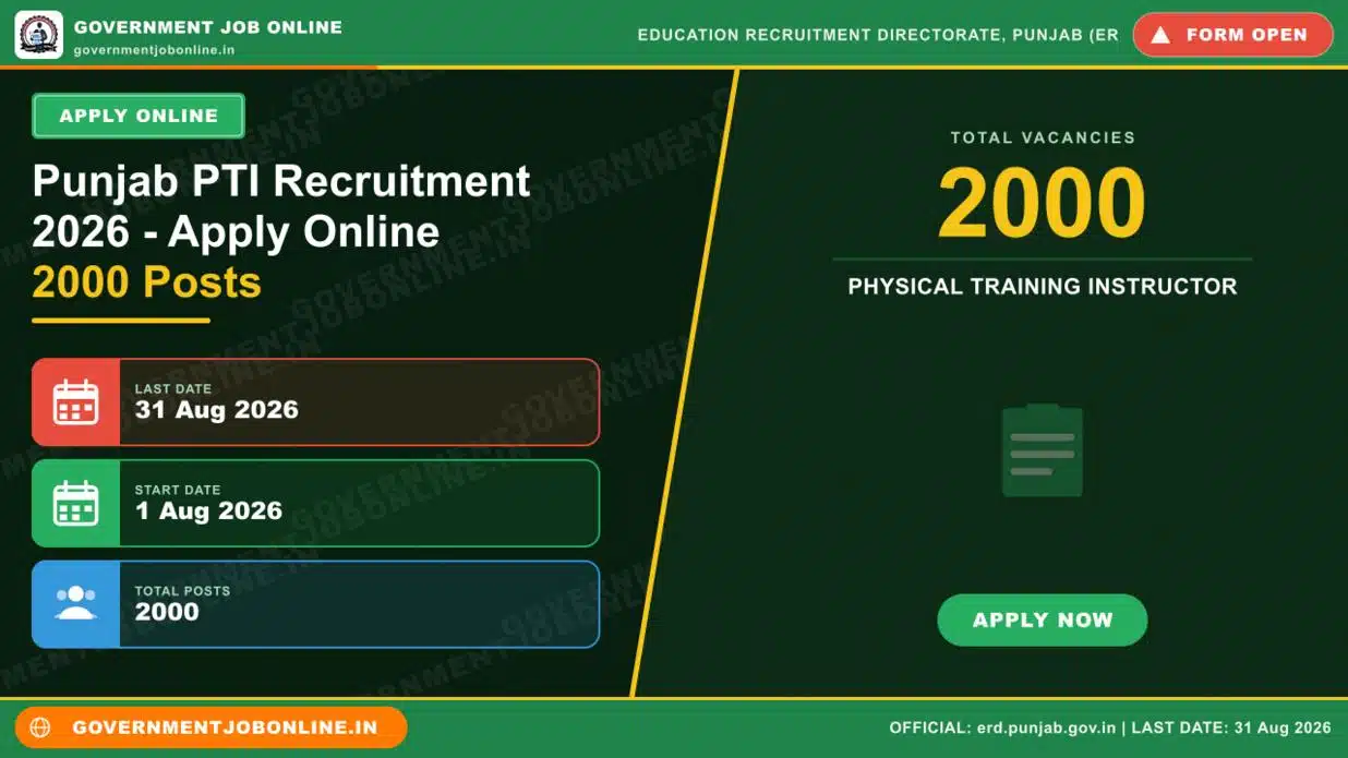 Punjab PTI Recruitment 2026 – Apply Online for 2000 Posts 1 Punjab PTI Recruitment 2026 – Apply Online for 2000 Posts
