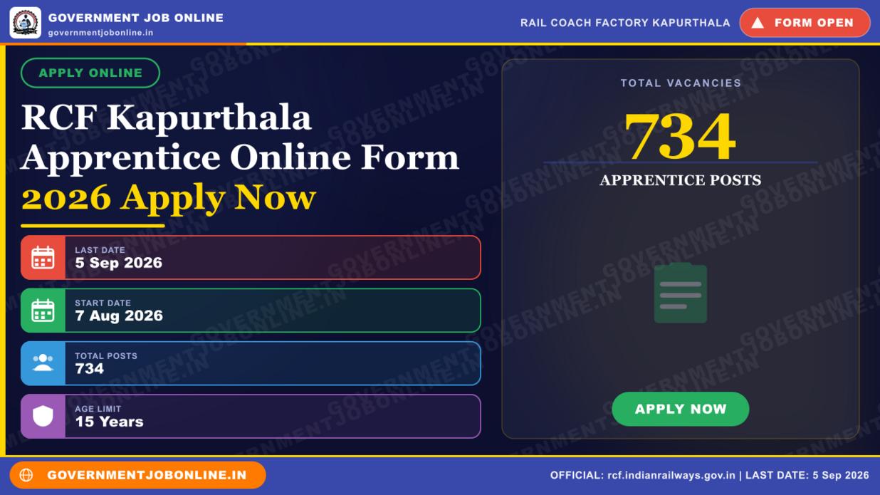 RCF Kapurthala Apprentice Online Form 2026 Apply Now 1 RCF Kapurthala Apprentice Online Form 2026 Apply Now