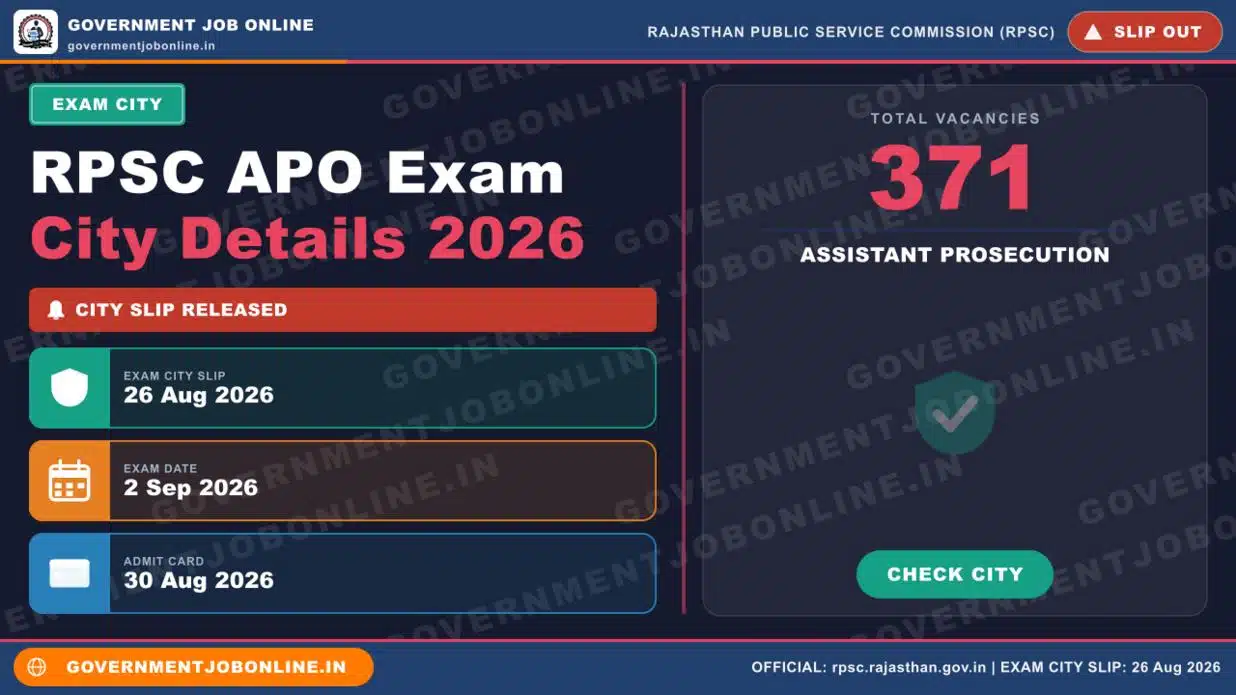 RPSC APO Exam City Details 2026 – Check Now 1 RPSC APO Exam City Details 2026 – Check Now
