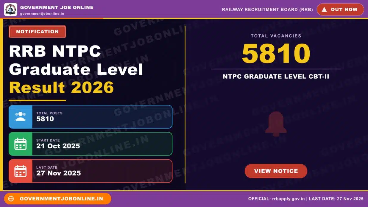RRB NTPC Graduate Level Result 2026 – Check Now 1 RRB NTPC Graduate Level Result 2026 – Check Now