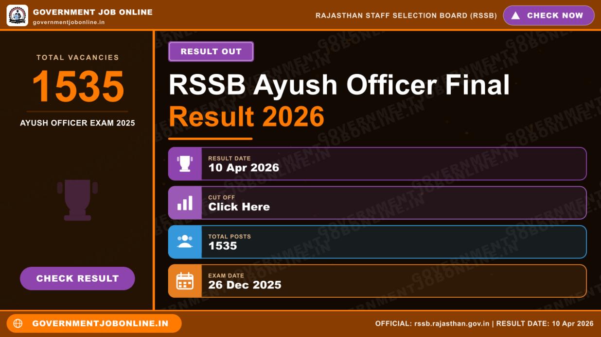 RSSB Ayush Officer Final Result 2026 – Check Now 1 RSSB Ayush Officer Final Result 2026 – Check Now