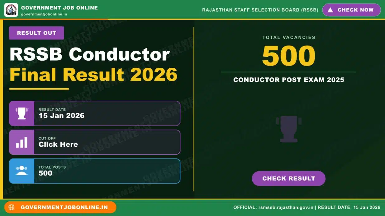 RSSB Conductor Final Result 2026 – Check Now 1 RSSB Conductor Final Result 2026 – Check Now