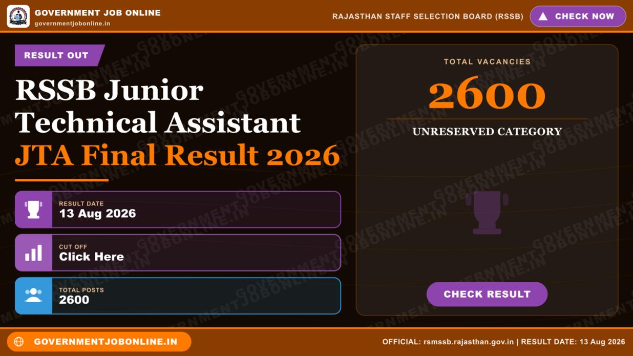 RSSB Junior Technical Assistant JTA Final Result 2026 1 RSSB Junior Technical Assistant JTA Final Result 2026