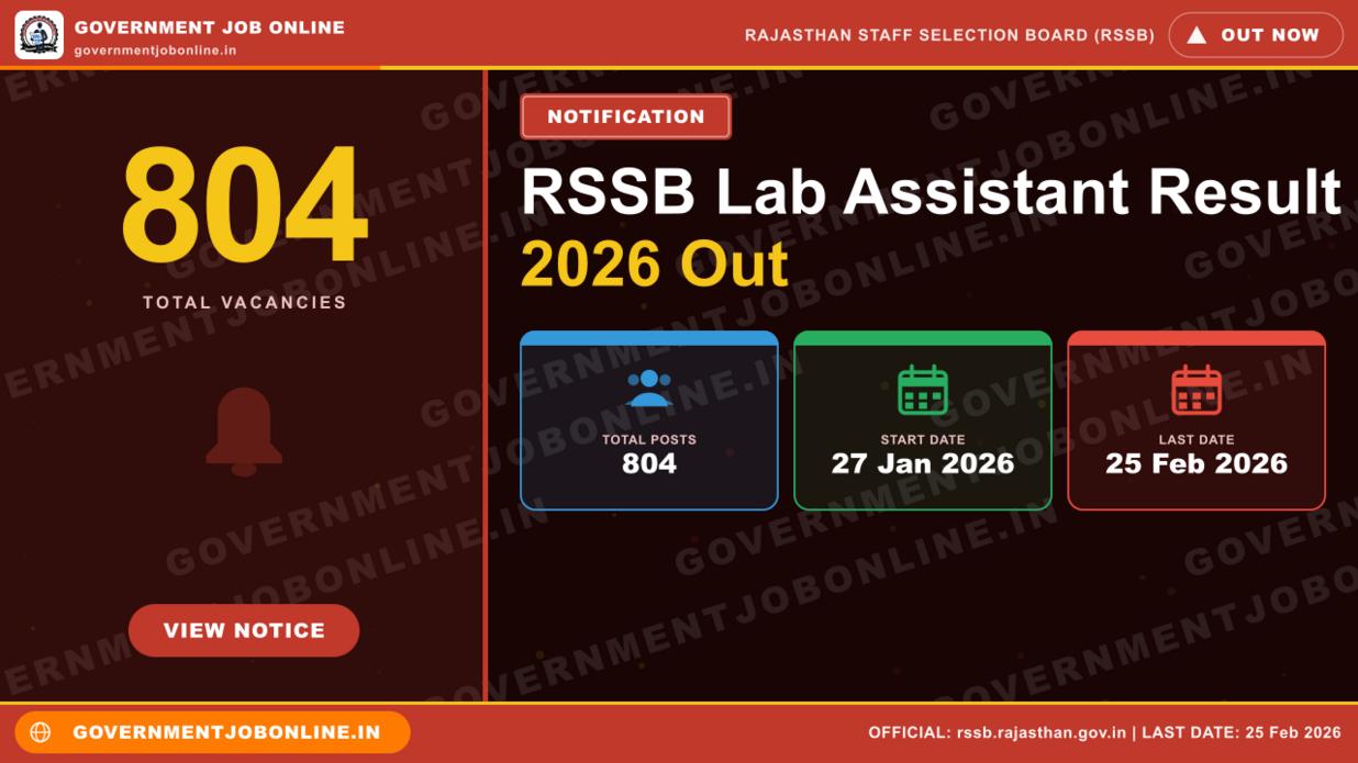 RSSB Lab Assistant Result 2026 Out – Check Now 1 RSSB Lab Assistant Result 2026 Out – Check Now