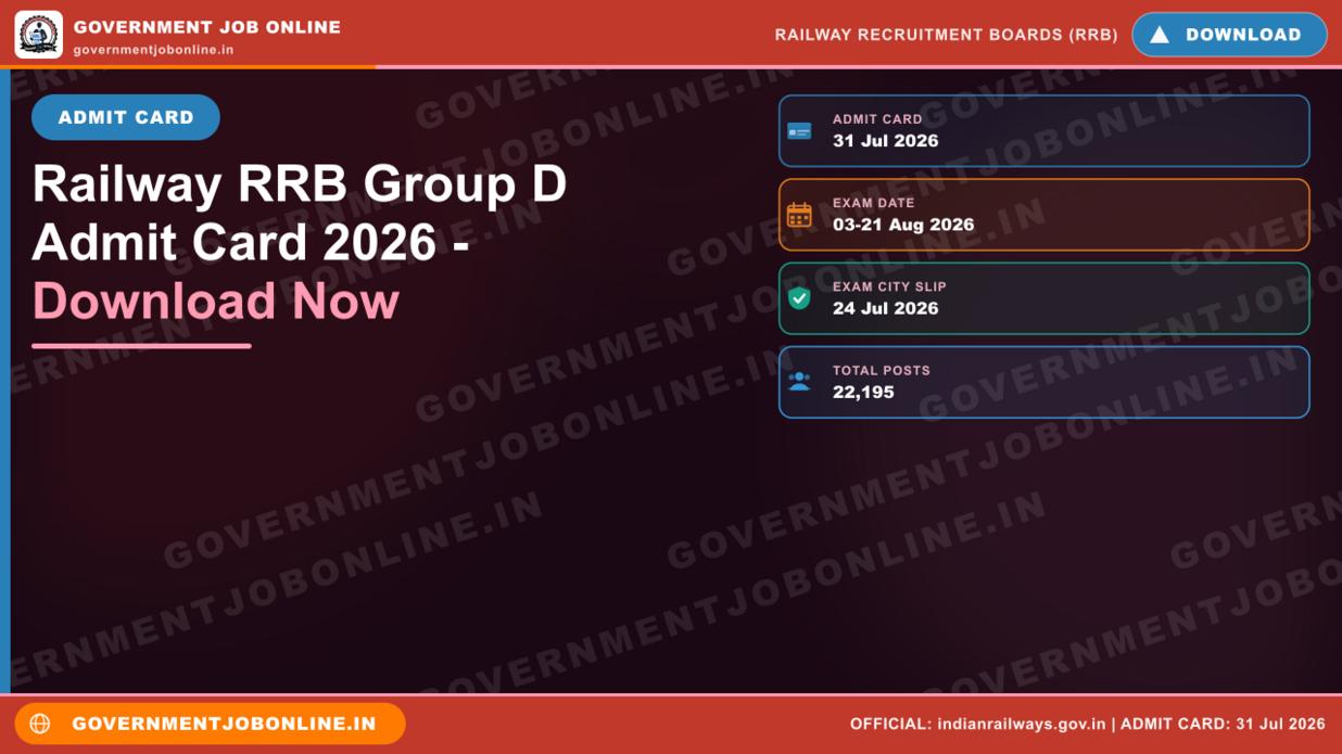 Railway RRB Group D Admit Card 2026 – Download Now 1 Railway RRB Group D Admit Card 2026 – Download Now