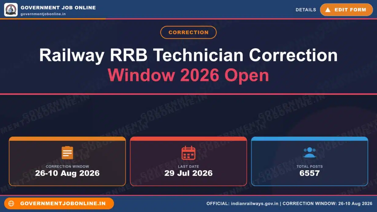 Railway RRB Technician Correction Window 2026 Open 1 Railway RRB Technician Correction Window 2026 Open