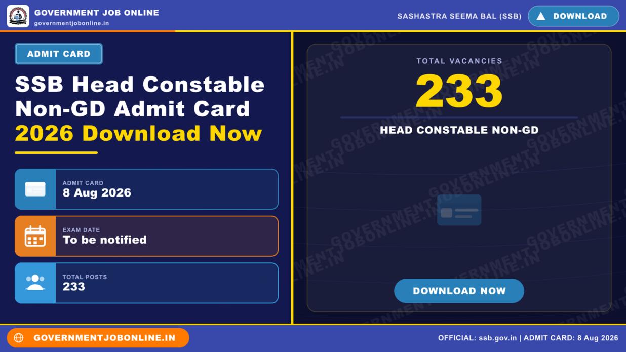 SSB Head Constable Non-GD Admit Card 2026 Download Now 1 SSB Head Constable Non-GD Admit Card 2026 Download Now