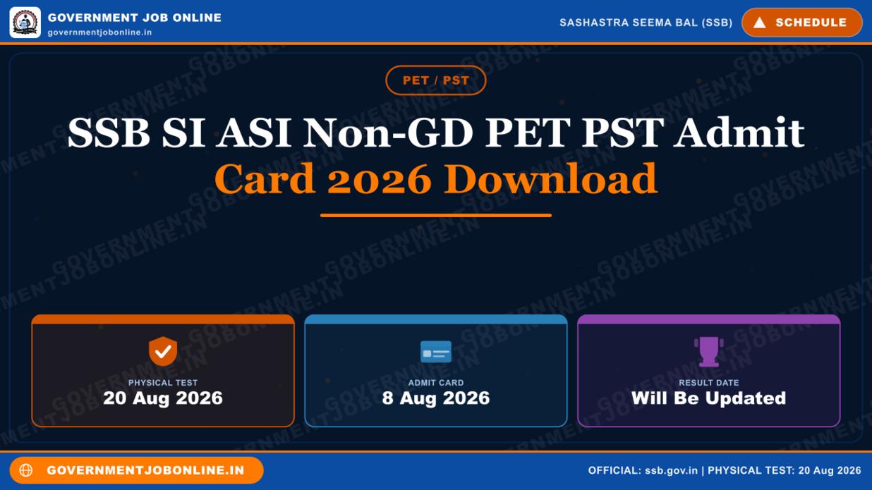 SSB SI ASI Non-GD PET PST Admit Card 2026 Download 1 SSB SI ASI Non-GD PET PST Admit Card 2026 Download