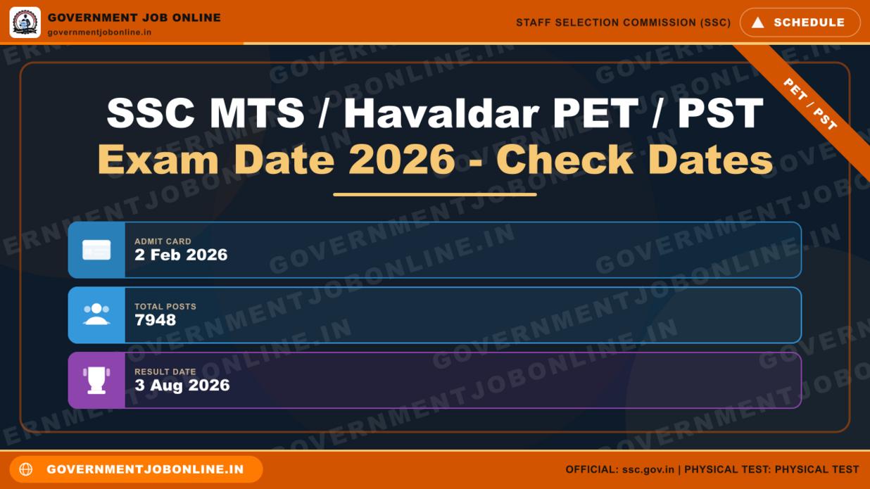 SSC MTS / Havaldar PET / PST Exam Date 2026 - Check Dates 1 SSC MTS / Havaldar PET / PST Exam Date 2026 - Check Dates