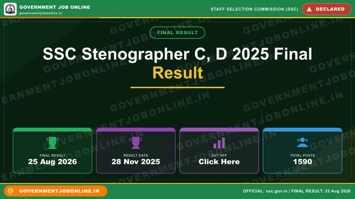 SSC Stenographer C, D 2025 Final Result – Check Now 1 SSC Stenographer C, D 2025 Final Result – Check Now