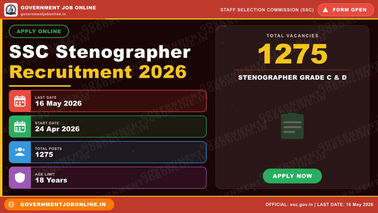 SSC Stenographer Recruitment 2026 – Apply Online 1 SSC Stenographer Recruitment 2026 – Apply Online