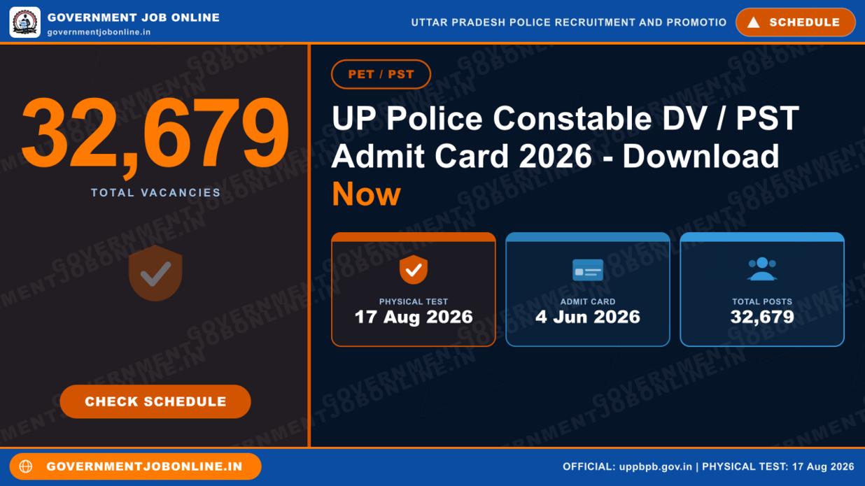 UP Police Constable DV / PST Admit Card 2026 – Download Now 1 UP Police Constable DV / PST Admit Card 2026 – Download Now