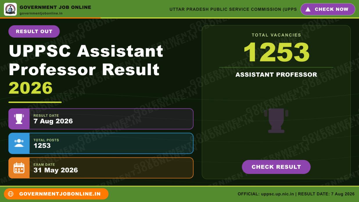 UPPSC Assistant Professor Result 2026 – Check Now 1 UPPSC Assistant Professor Result 2026 – Check Now