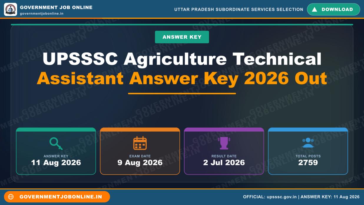 UPSSSC Agriculture Technical Assistant Answer Key 2026 Out 1 UPSSSC Agriculture Technical Assistant Answer Key 2026 Out