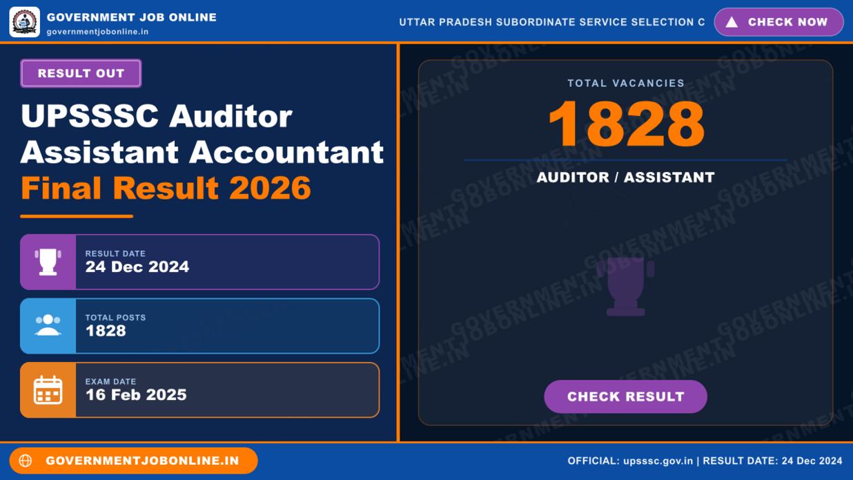UPSSSC Auditor Assistant Accountant Final Result 2026 1 UPSSSC Auditor Assistant Accountant Final Result 2026