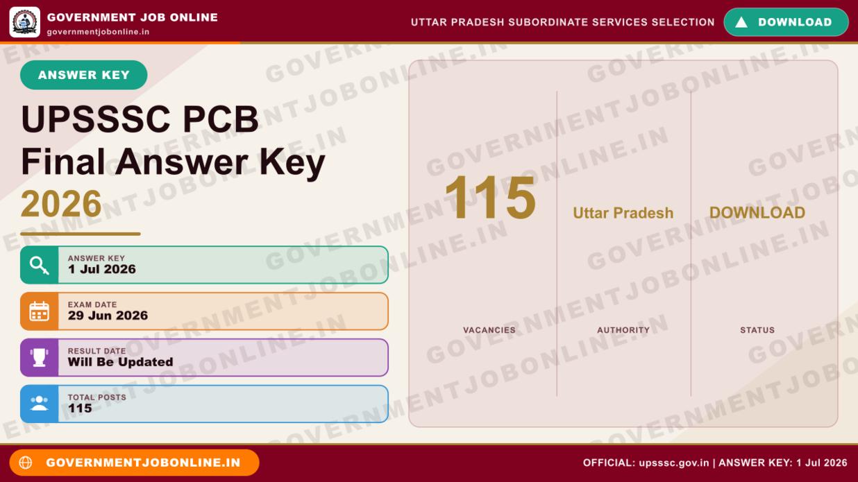 UPSSSC PCB Final Answer Key 2026 – Check Now 1 UPSSSC PCB Final Answer Key 2026 – Check Now