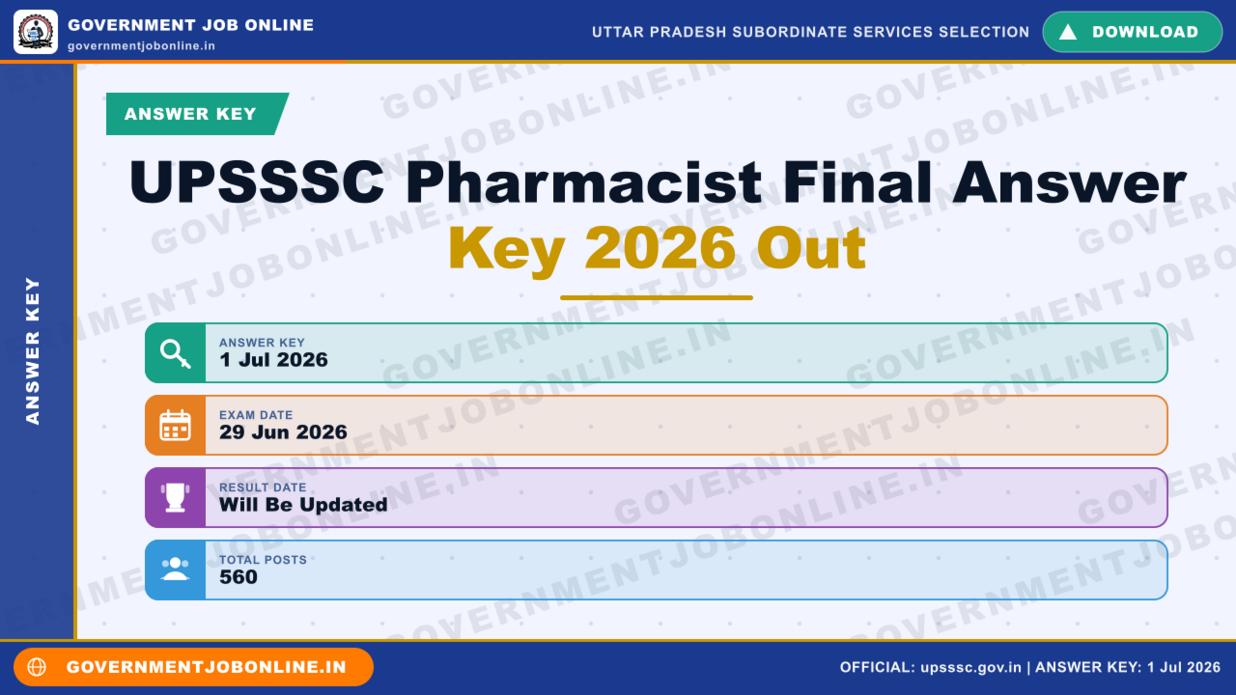 UPSSSC Pharmacist Final Answer Key 2026 Out – Check Now 1 UPSSSC Pharmacist Final Answer Key 2026 Out – Check Now