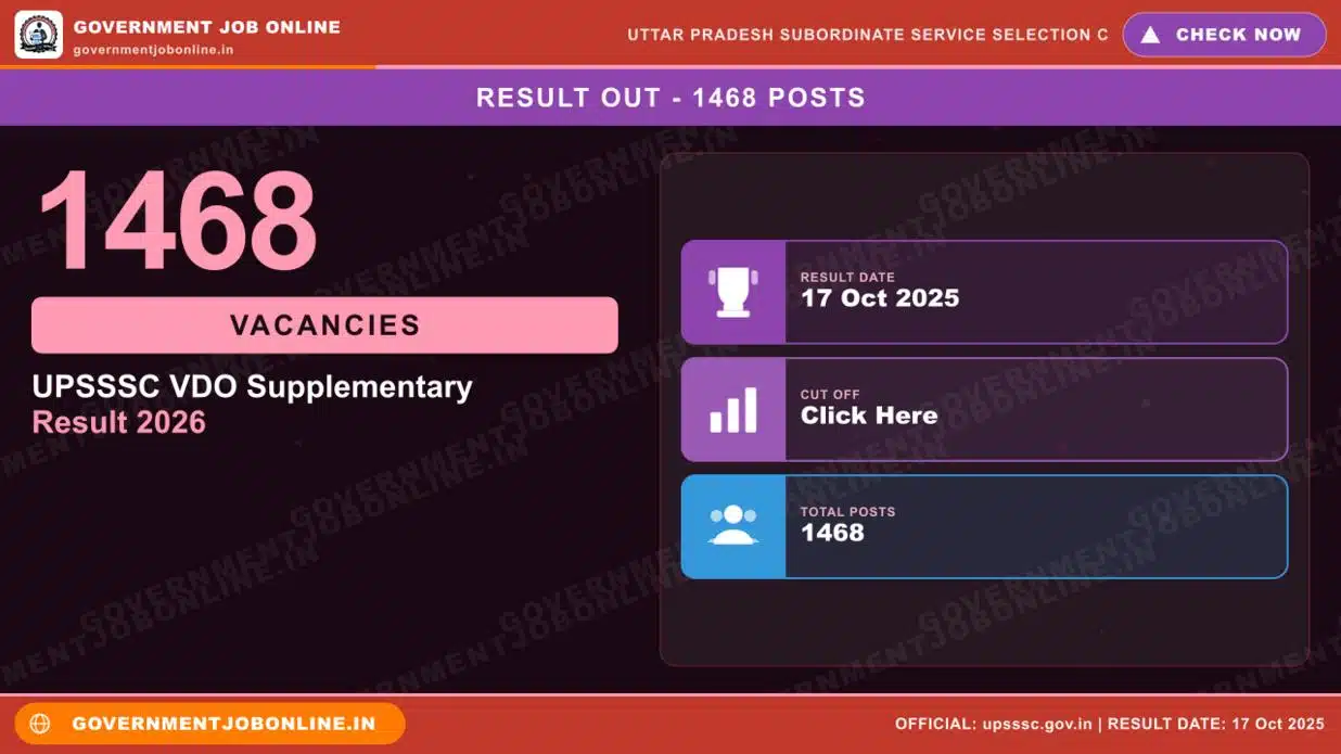 UPSSSC VDO Supplementary Result 2026 – Check Now 1 UPSSSC VDO Supplementary Result 2026 – Check Now