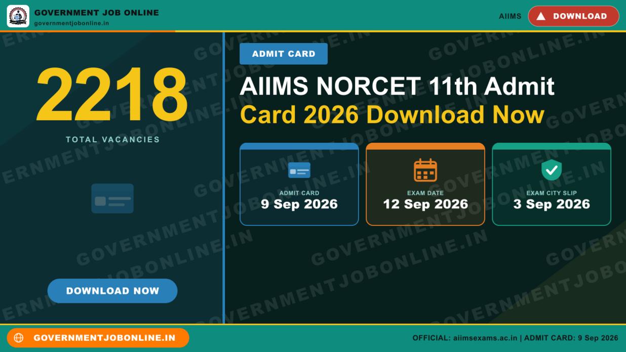 AIIMS NORCET 11th Admit Card 2026 Download Now 1 AIIMS NORCET 11th Admit Card 2026 Download Now