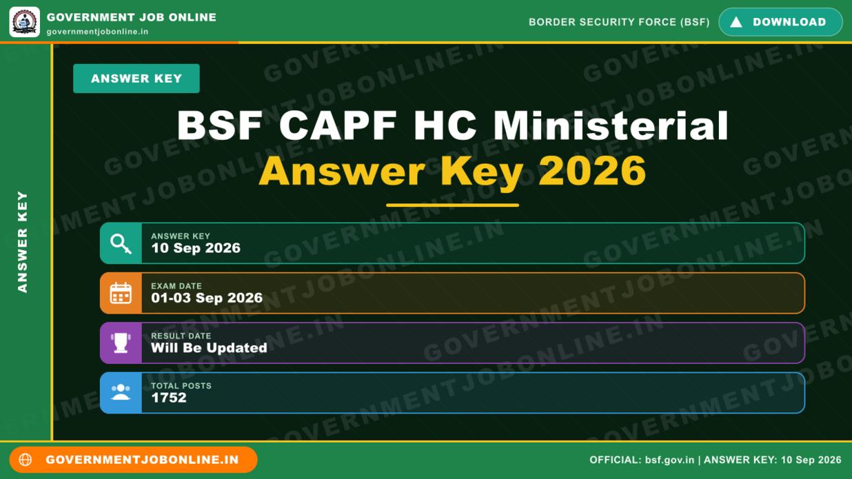 BSF CAPF HC Ministerial Answer Key 2026 – Check Now 1 BSF CAPF HC Ministerial Answer Key 2026 – Check Now