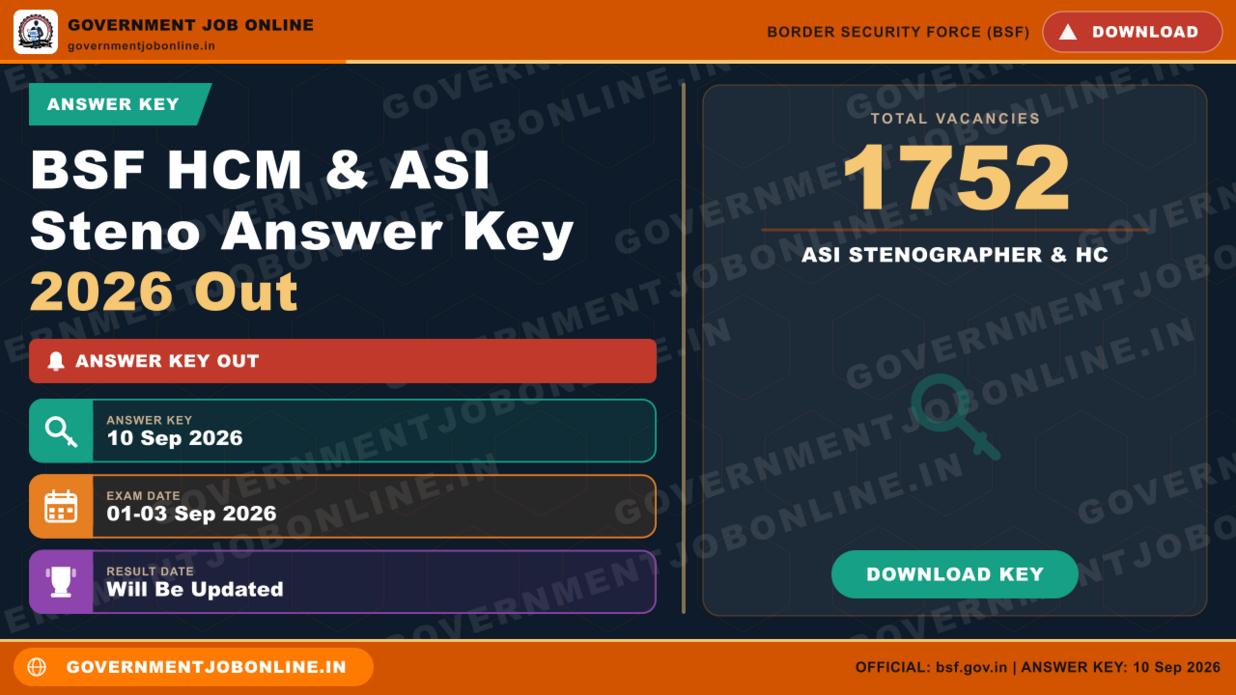 BSF HCM & ASI Steno Answer Key 2026 Out – Check Now 1 BSF HCM & ASI Steno Answer Key 2026 Out – Check Now