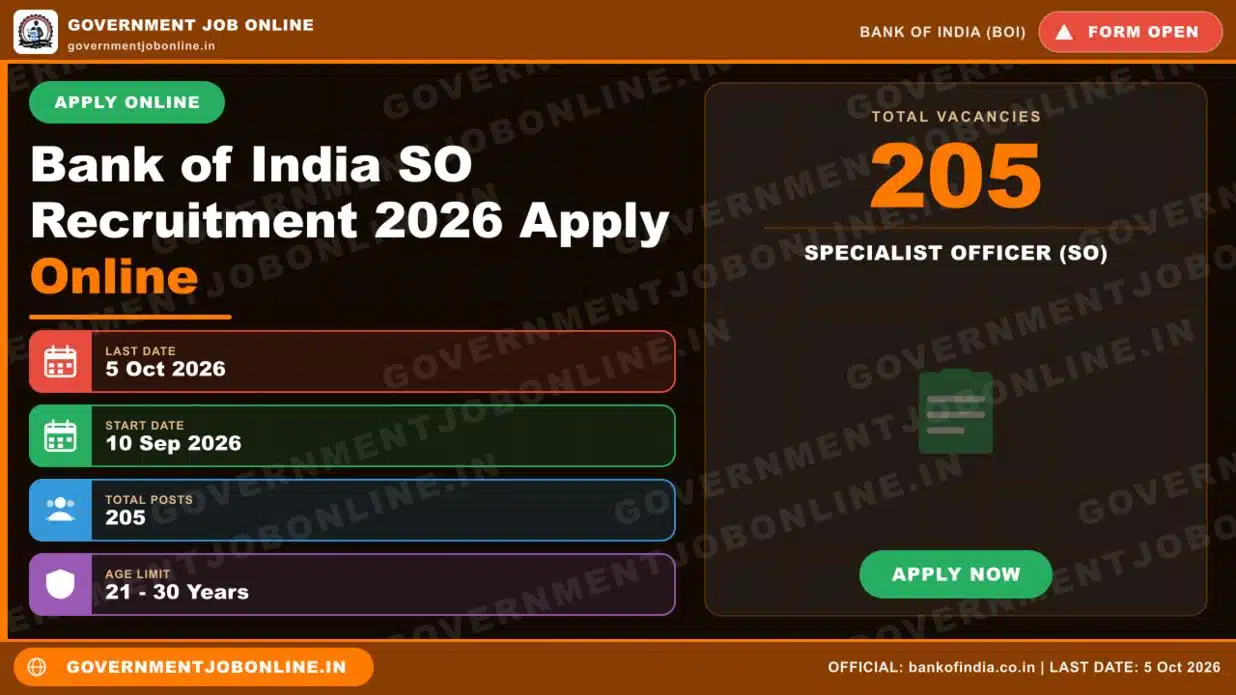 Bank of India SO Recruitment 2026 Apply Online 1 Bank of India SO Recruitment 2026 Apply Online