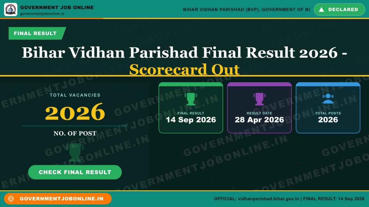 Bihar Vidhan Parishad Final Result 2026 – Scorecard Out 1 Bihar Vidhan Parishad Final Result 2026 – Scorecard Out