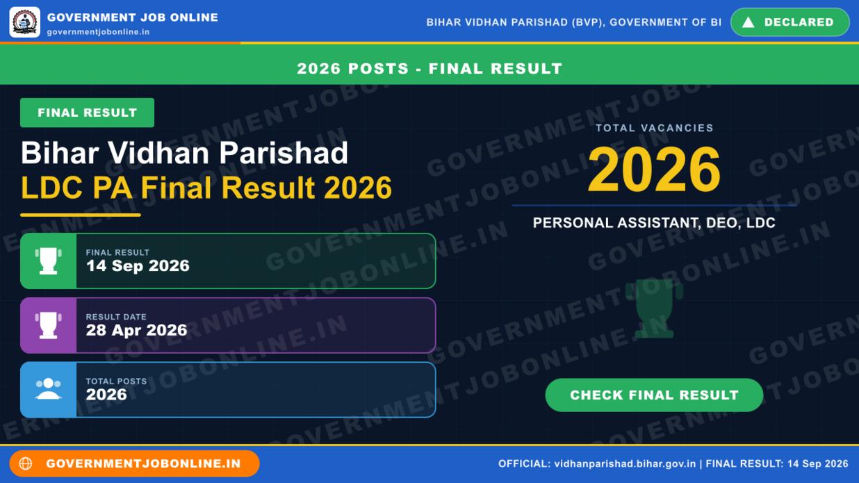Bihar Vidhan Parishad LDC PA Final Result 2026 – Check Now 1 Bihar Vidhan Parishad LDC PA Final Result 2026 – Check Now