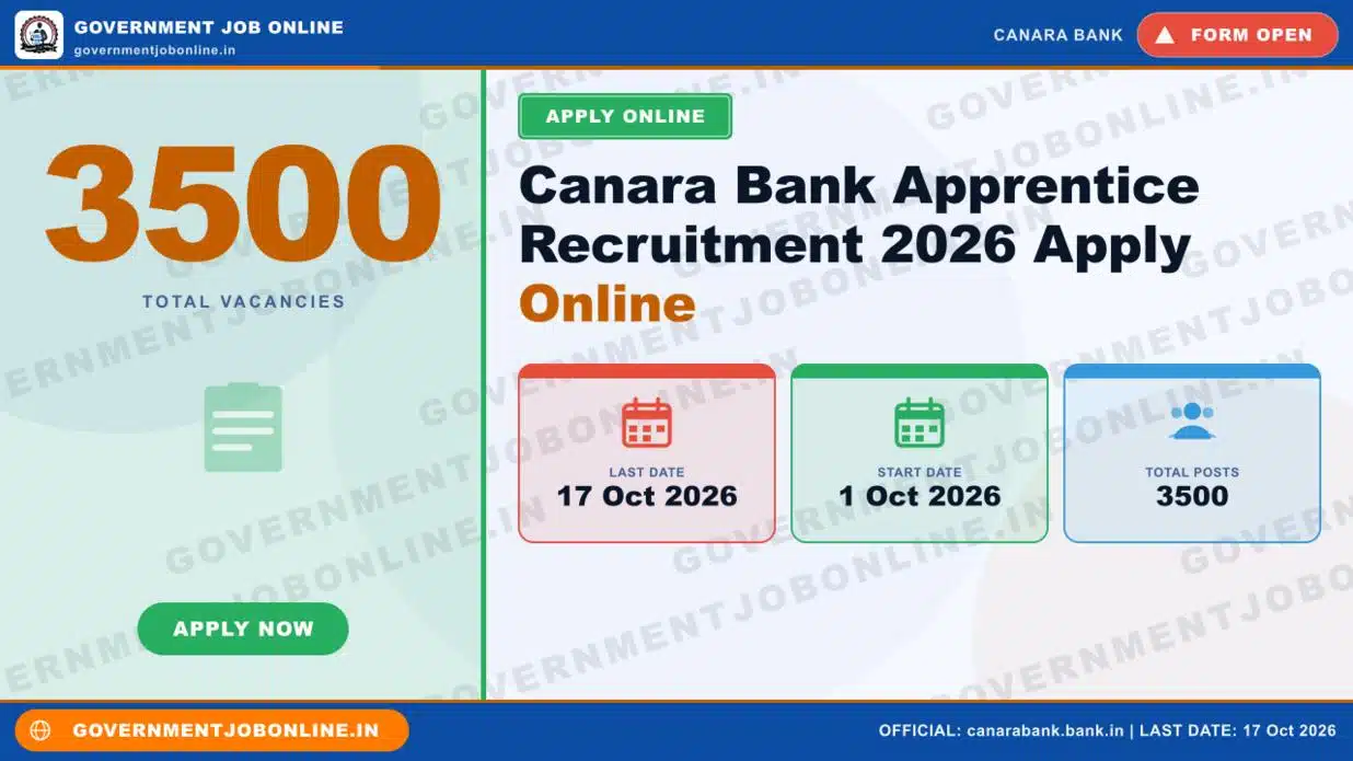 Canara Bank Apprentice Recruitment 2026 Apply Online 1 Canara Bank Apprentice Recruitment 2026 Apply Online