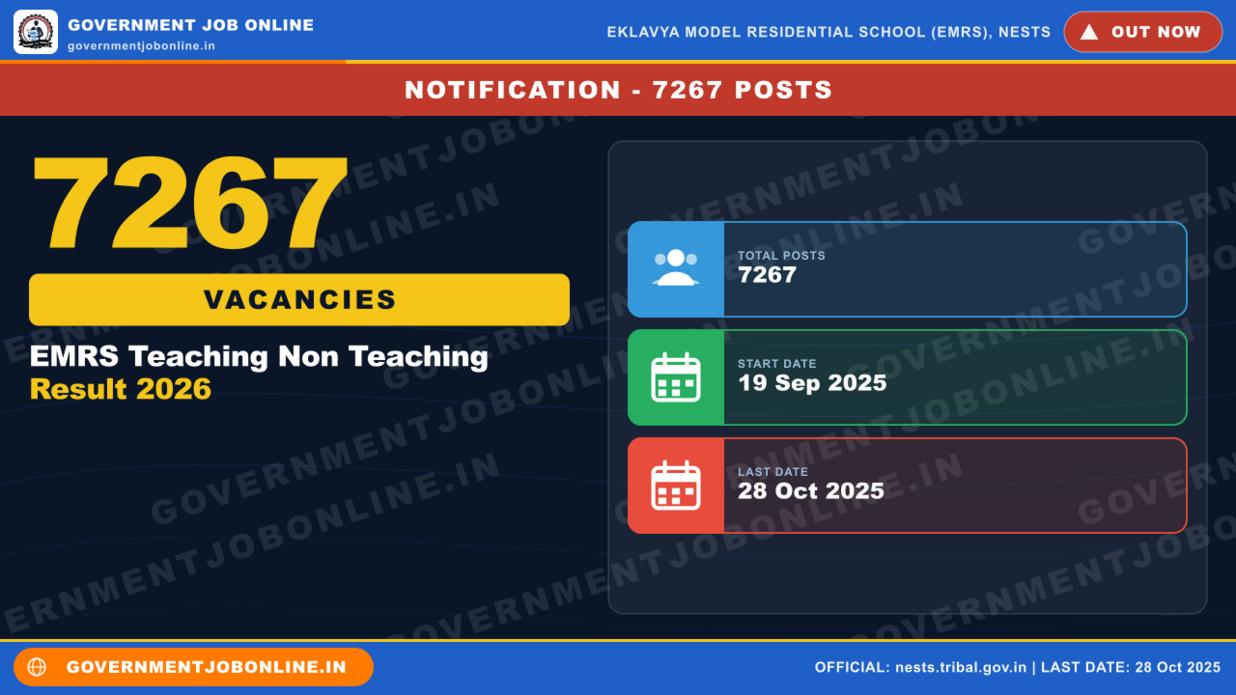 EMRS Teaching Non Teaching Result 2026 - Check Now 1 EMRS Teaching Non Teaching Result 2026 - Check Now
